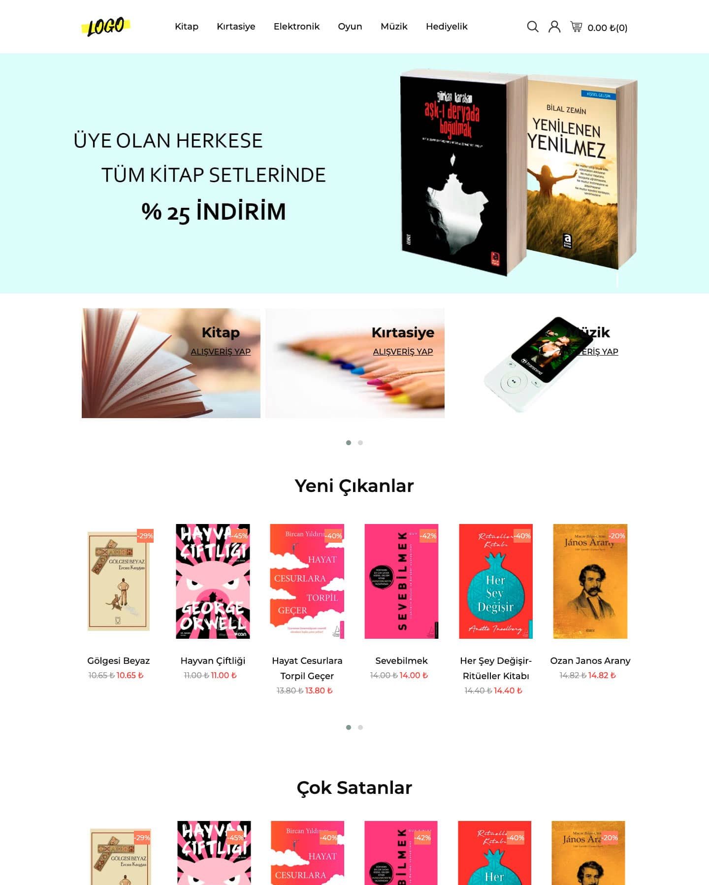 integration