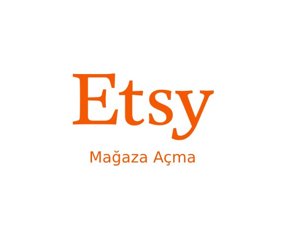 Etsy\'de Mağaza Nasıl Açılır?